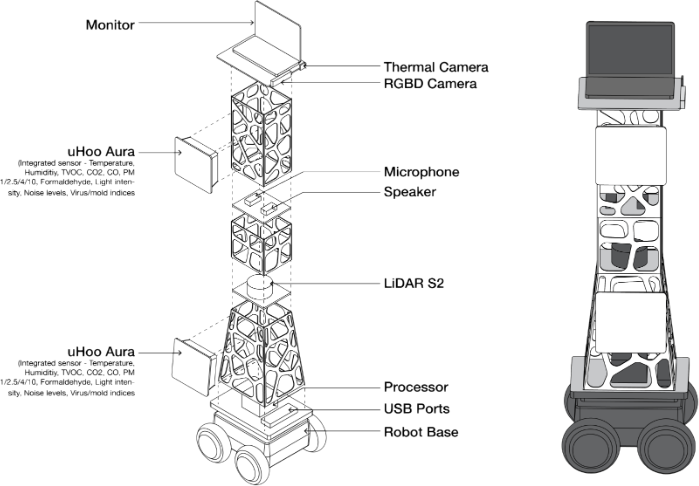 Exploded and assembled CAD of a modular Voronoi shell concept for MS ERICA
